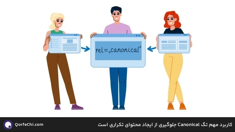کاربرد مهم تگ Canonical جلوگیری از ایجاد محتوای تکراری است