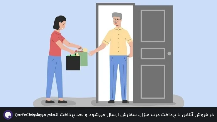 در فروش آنلاین با پرداخت درب منزل، سفارش ارسال می‌شود و بعد پرداخت انجام می‌شود