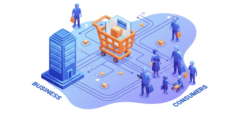 در مدل کسب‌وکار B2C کسب‌وکار مستقیما و بدون واسطه با مشتری در ارتباط است