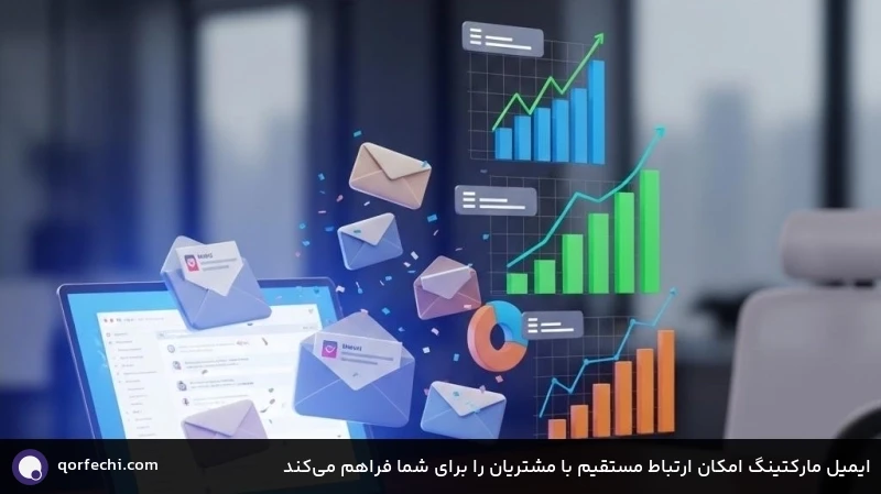 ایمیل مارکتینگ امکان ارتباط مستقیم با مشتریان را برای شما فراهم می‌کند