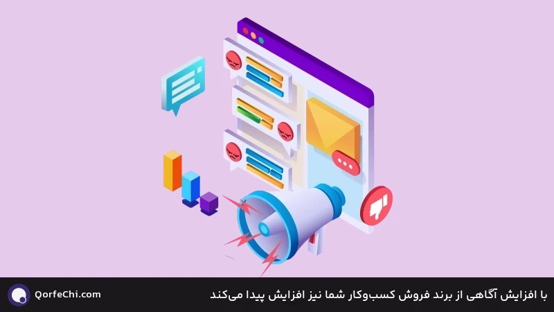 با افزایش آگاهی از برند فروش کسب‌وکار شما نیز افزایش پیدا می‌کند