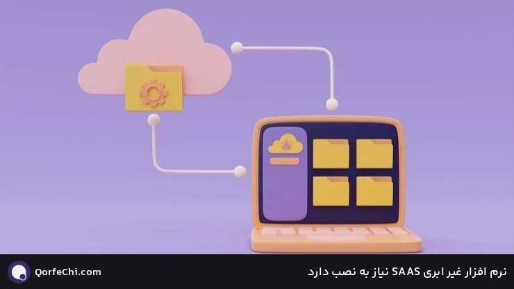 نرم افزار غیر ابری SAAS نیاز به نصب دارد