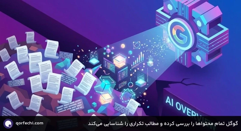 گوگل تمام محتوا‌ها را بررسی کرده و مطالب تکراری را شناسایی می‌کند