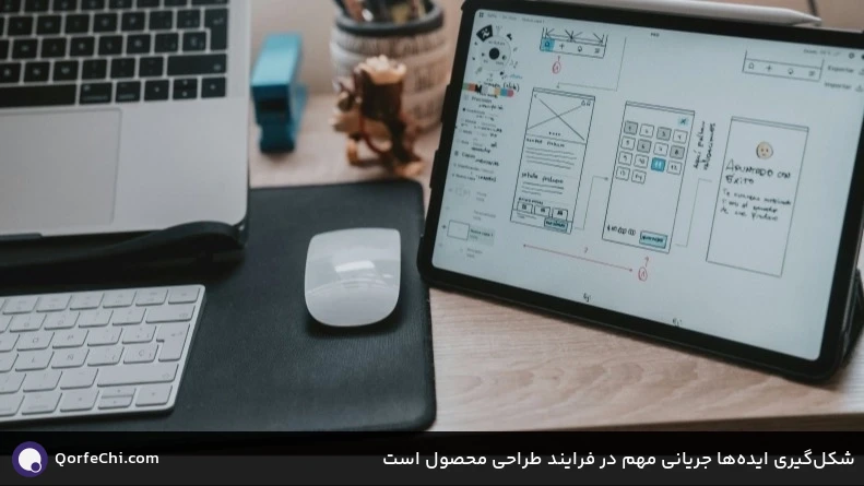 شکل‌گیری ایده‌ها جریانی مهم در فرایند طراحی محصول است