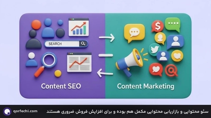 سئو محتوایی و بازاریابی محتوایی مکمل هم بوده و برای افزایش فروش ضروری هستند سئو محتوایی و بازاریابی محتوایی مکمل هم بوده و برای افزایش فروش ضروری هستند