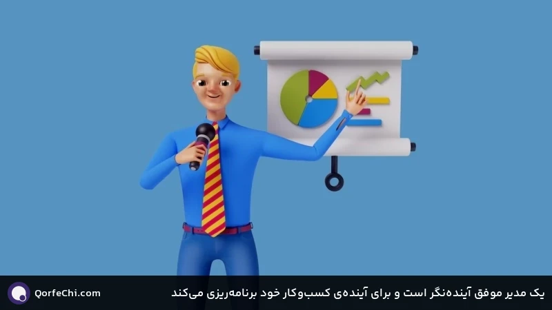 یک مدیر موفق آینده‌نگر است و برای آینده‌ی کسب‌وکار خود برنامه‌ریزی می‌کند