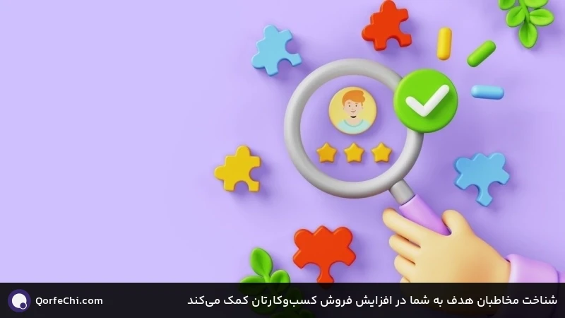 شناخت مخاطبان هدف به شما در افزایش فروش کسب‌وکارتان کمک می‌کند