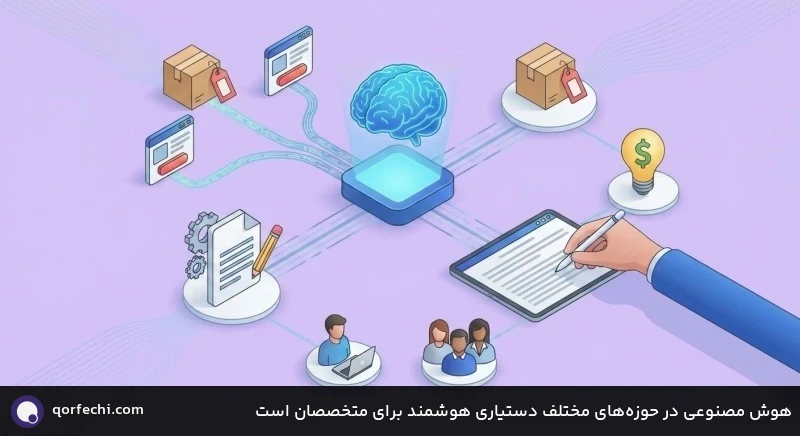 هوش مصنوعی در حوزه‌های مختلف دستیاری هوشمند برای متخصصان است