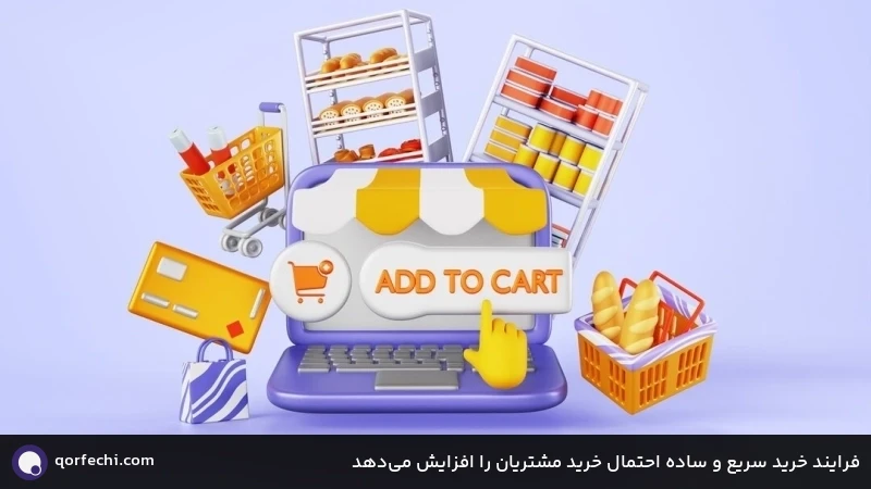 فرایند خرید سریع و ساده احتمال خرید مشتریان را افزایش می‌دهد
