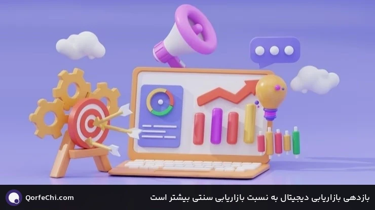 بازدهی بازاریابی دیجیتال به نسبت بازاریابی سنتی بیشتر است بازدهی بازاریابی دیجیتال به نسبت بازاریابی سنتی بیشتر است