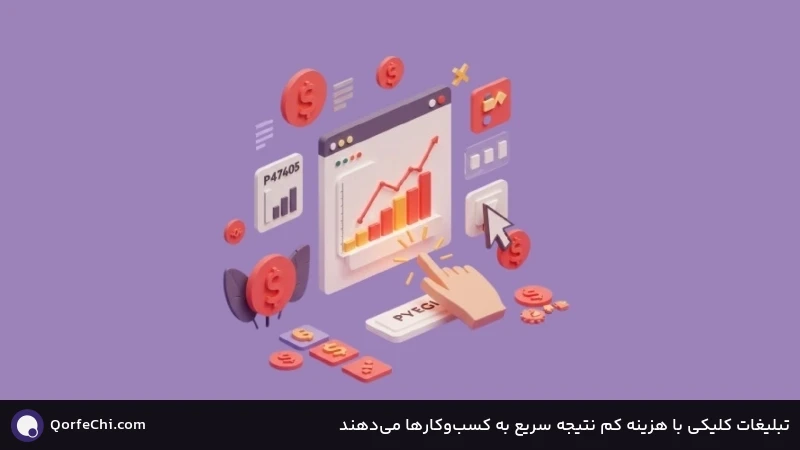تبلیغات کلیکی با هزینه کم نتیجه سریع به کسبوکارها میدهند تبلیغات کلیکی با هزینه کم نتیجه سریع به کسبوکارها میدهند