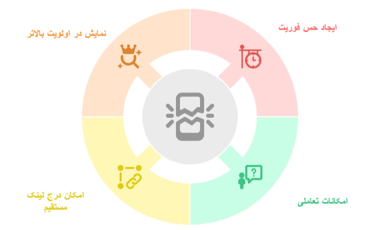مزایای استوری اینستاگرام برای فروش مزایای استوری اینستاگرام برای فروش