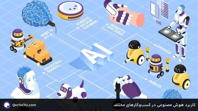 کاربرد هوش مصنوعی در کسبوکارهای مختلف کاربرد هوش مصنوعی در کسبوکارهای مختلف