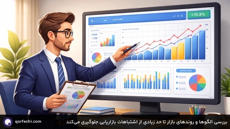 بررسی الگو‌ها و روند‌های بازار تا حد زیادی از اشتباهات بازاریابی جلوگیری می‌کند