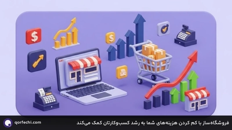 فروشگاه‌ساز با کم کردن هزینه‌های شما به رشد کسب‌وکارتان کمک می‌کند