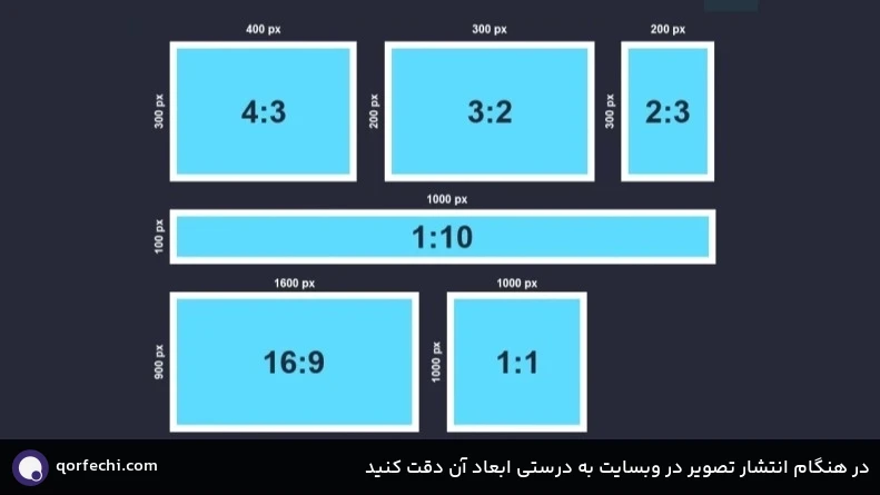 در هنگام انتشار تصویر در وبسایت به درستی ابعاد آن دقت کنید