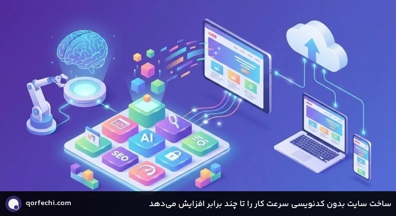 ساخت سایت بدون کدنویسی سرعت کار را تا چند برابر افزایش می‌دهد