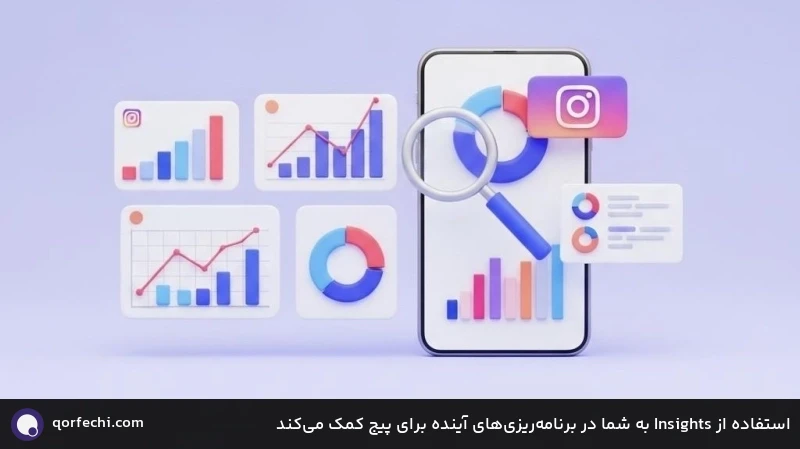 استفاده از Insights به شما در برنامهریزیهای آینده برای پیج کمک میکند استفاده از Insights به شما در برنامهریزیهای آینده برای پیج کمک میکند
