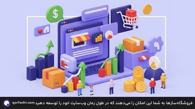 فروشگاه‌سازها به شما این امکان را می‌دهند که در طول زمان وب‌سایت خود را توسعه دهید