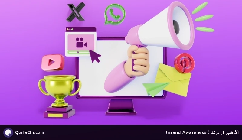 آگاهی از برند ( Awareness Brand)
