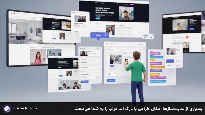بسیاری از سایت‌ساز‌ها امکان طراحی با درگ اند دراپ را به شما می‌دهند